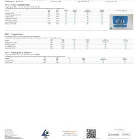 7500mg-Blue-Raspberry-Gummies-15-pc-Bag